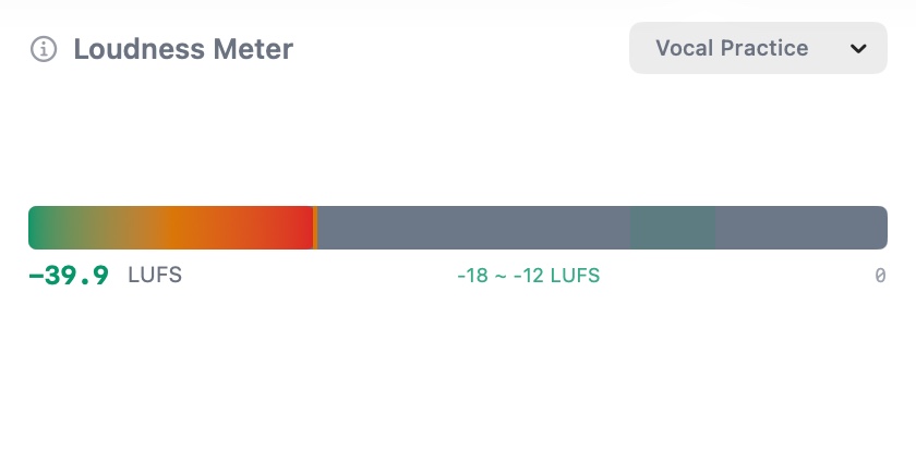 Loudness Meter
